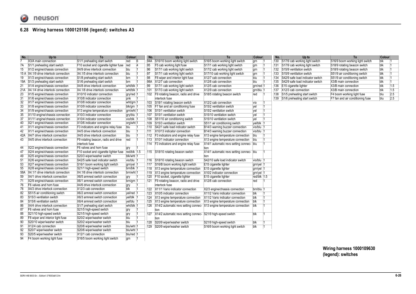 Wacker Neuson 8003 Track Excavator Service Manual - Image 9