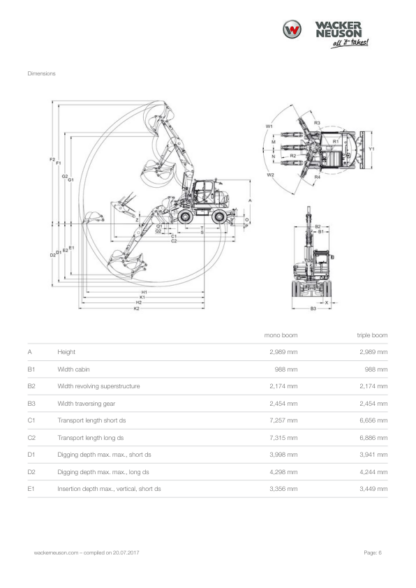 Wacker Neuson Wheel Excavators EW100 Specs - Image 6