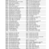 Bobcat S220 Skid Steer Loader Service Manual SN A5GK20001 A5GL20001 - Image 10