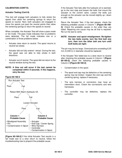 Bobcat S250 S300 Skid Steer Loader Service Manual A5GM A5GN A5GP A5GR - Image 11