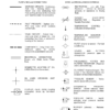 Bobcat S630 Skid Steer Loader Service Manual A3NT11001 A3NU11001 - Image 5