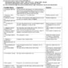 Bobcat S650 Skid Steer Loader Service Manual A3NV11001 A3NW11001 - Image 8