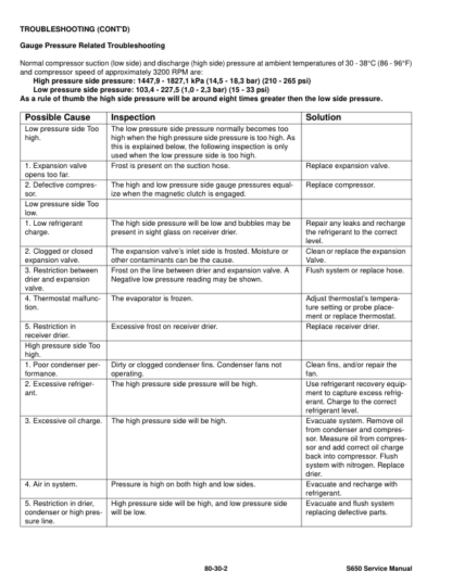 Bobcat S650 Skid Steer Loader Service Manual A3NV11001 A3NW11001 - Image 8