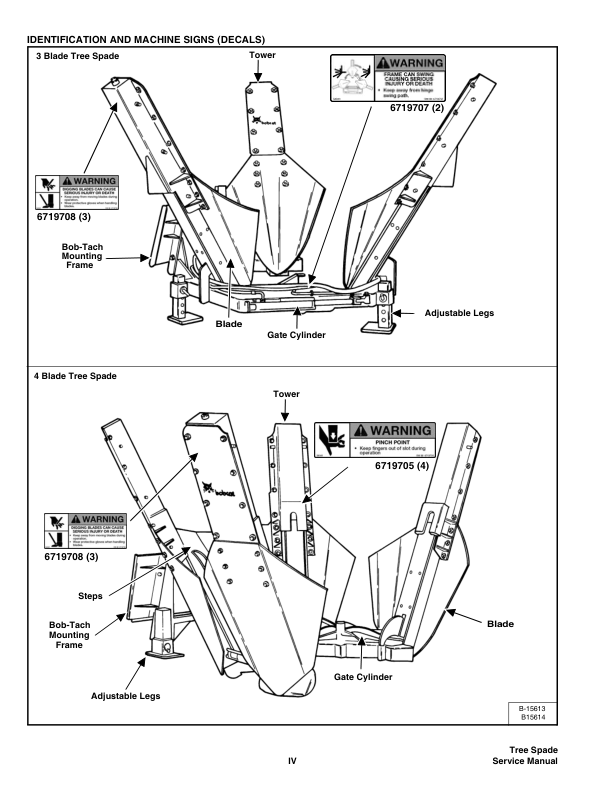 Bobcat TS30C TS30M TS30T TS34C TS34T TS36M TS44C TS44M Tree Spade Service Manual - Image 5