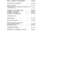 Bobcat WS12 WS18 Wheel Saw Service Manual - Image 3