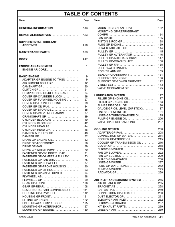 Caterpillar C9 Industrial Engine Parts Manual - Image 3