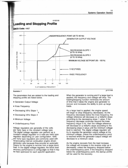 Caterpillar Digital Voltage Regulator Service Manual - Image 6
