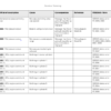Fendt 300 400 700 800 900 Vario Tractors COM III Fault Code Tables - Image 6