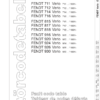 Fendt 900 Vario Tractors Fault Codes Manual - Image 3