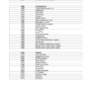 Fendt Favorit 916 920 924 926 Vario Tractors Workshop Manual - Image 3
