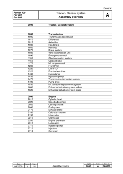 Fendt Favorit 916 920 924 926 Vario Tractors Workshop Manual - Image 3