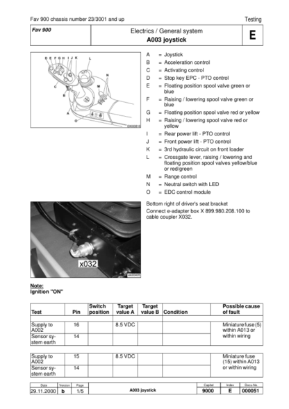 Fendt Favorit 916 920 924 926 Vario Tractors Workshop Manual - Image 14