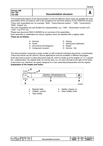Fendt Favorit 916 920 924 926 Vario Tractors Workshop Manual - Image 7
