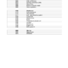 Fendt Favorit 916 920 924 926 Vario Tractors Workshop Manual - Image 6