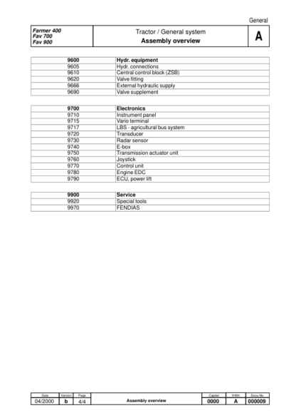 Fendt Favorit 916 920 924 926 Vario Tractors Workshop Manual - Image 6
