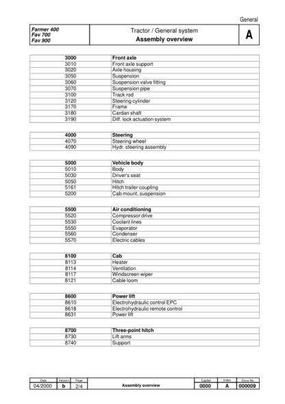 Fendt Favorit 916 920 924 926 Vario Tractors Workshop Manual - Image 4