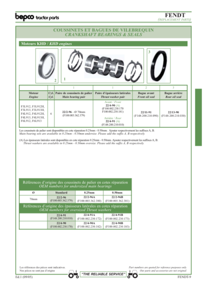 Fendt Tractors Replacement Parts Catalog - Image 12
