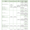 Fendt Tractors Replacement Parts Catalog - Image 15