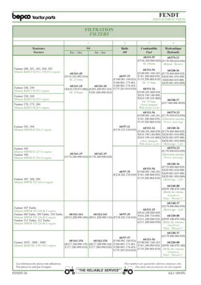 Fendt Tractors Replacement Parts Catalog - Image 15