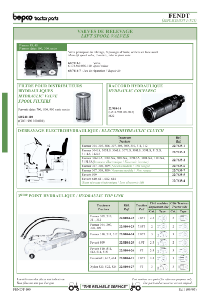Fendt Tractors Replacement Parts Catalog - Image 10