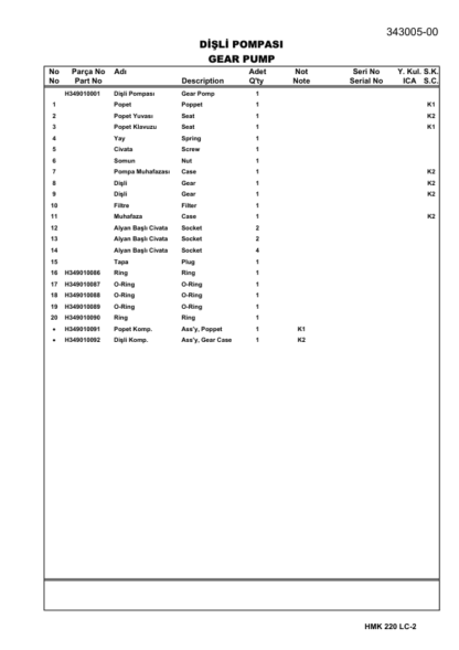 Hidromek 220LC Excavator Parts Catalog - Image 4