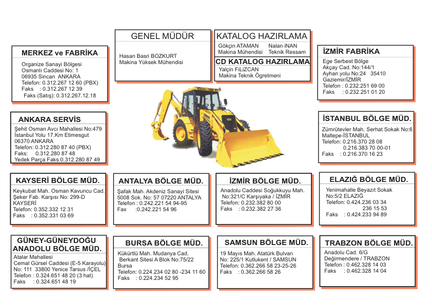 Hidromek HMK 101S Parts Catalogue - Image 3