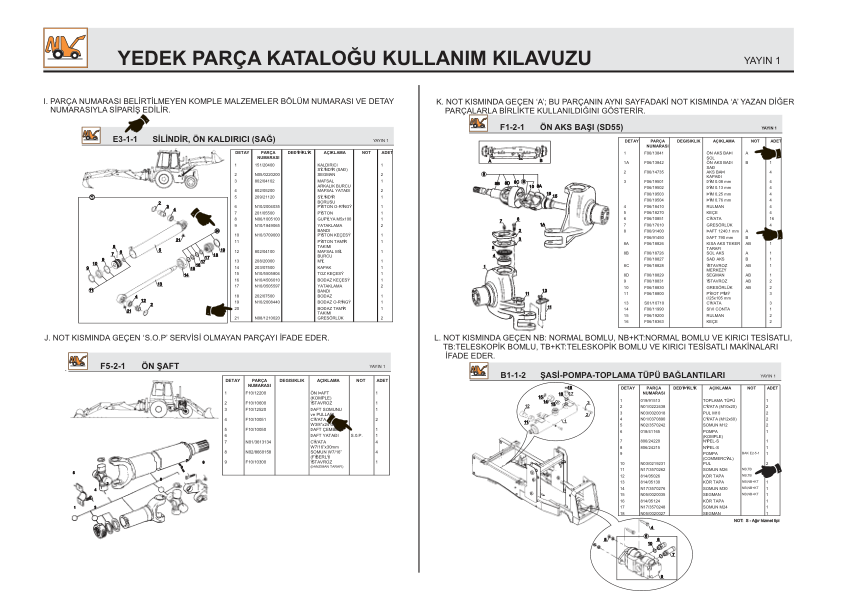 Hidromek HMK 101S Parts Catalogue - Image 6