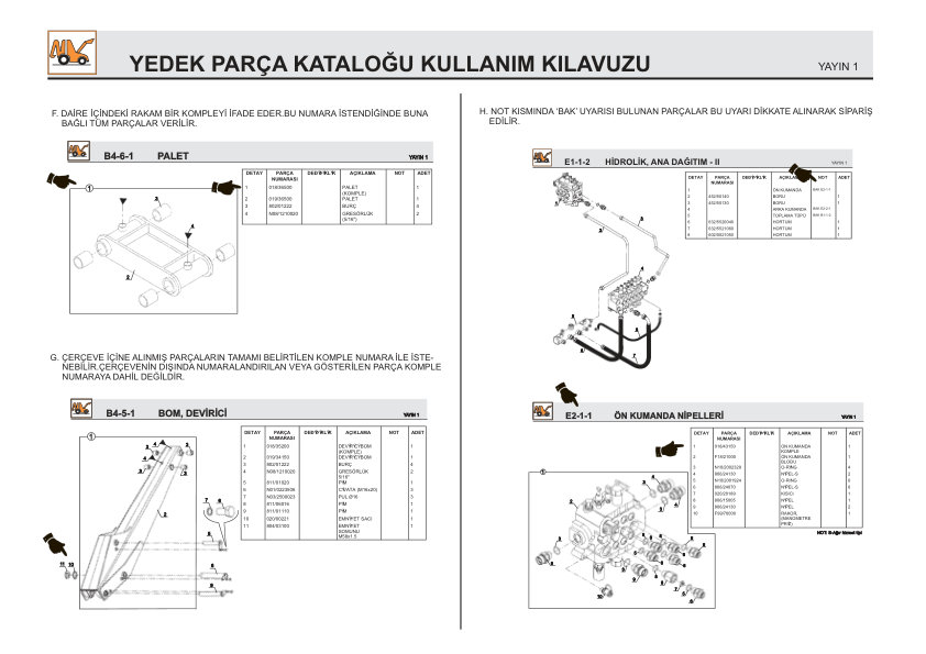 Hidromek HMK 101S Parts Catalogue - Image 5