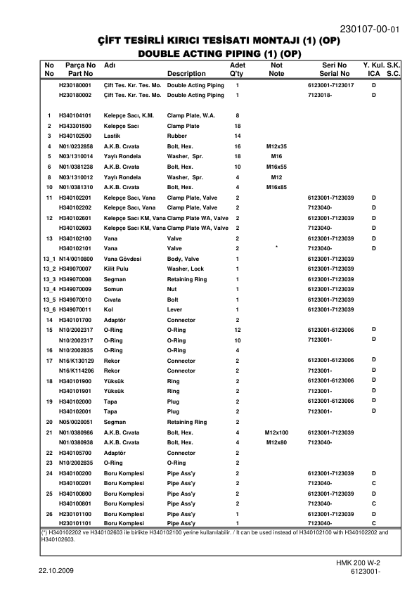 Hidromek HMK 200W-2 Parts Catalogue Mitsubishi - Image 6