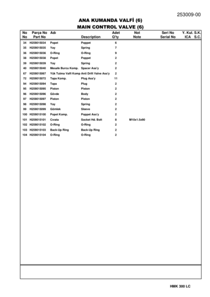 Hidromek HMK300LC Excavator Parts Catalog - Image 5