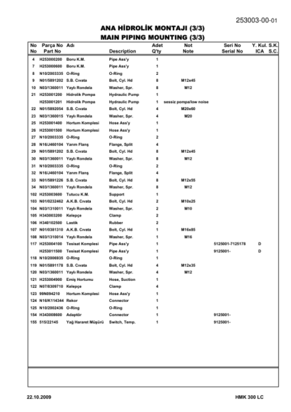 Hidromek HMK300LC Excavator Parts Catalog - Image 4