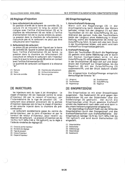 Hitachi EX12 2 EX35 2 EX40 2 EX45 2 Excavators Service Manual - Image 8