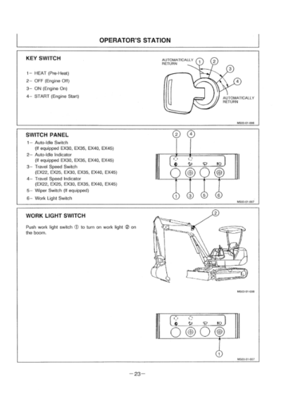 Hitachi EX12 EX15 EX22 EX25 EX30 EX35 EX40 EX45 Excavators Operators Manual - Image 8