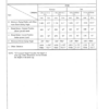 Hitachi EX12 EX15 EX22 EX25 EX30 EX35 EX40 EX45 Excavators Operators Manual - Image 7