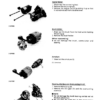 Hitachi EX25 2 EX30 2 EX35 2 EX40 2 Excavators Service Manual - Image 13