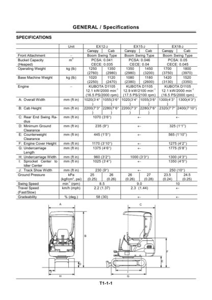 Hitachi EX25 2 EX30 2 EX35 2 EX40 2 Excavators Service Manual - Image 7