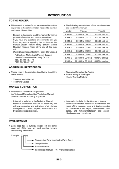 Hitachi EX25 2 EX30 2 EX35 2 EX40 2 Excavators Service Manual - Image 3