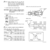 Hitachi EX25 2 EX30 2 EX35 2 EX40 2 Excavators Service Manual - Image 9