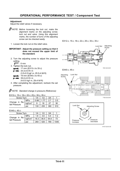 Hitachi EX25 2 EX30 2 EX35 2 EX40 2 Excavators Service Manual - Image 9