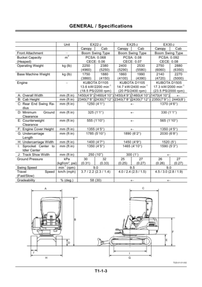 Hitachi EX25 2 EX30 2 EX35 2 EX40 2 Excavators Service Manual - Image 8