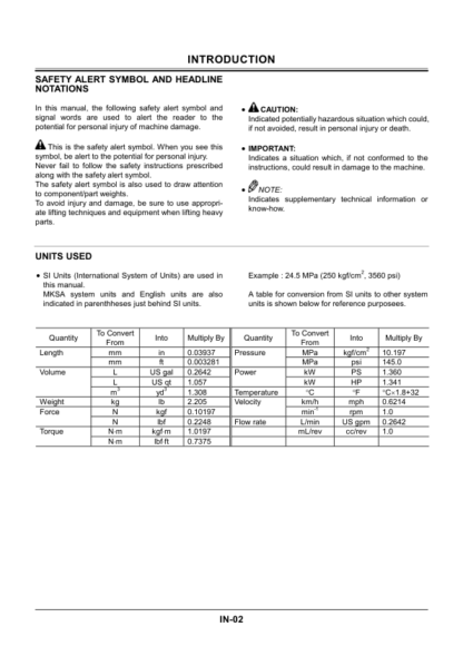 Hitachi EX25 2 EX30 2 EX35 2 EX40 2 Excavators Service Manual - Image 4