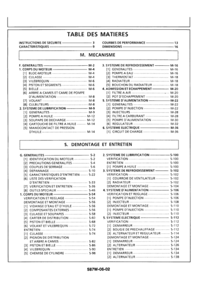 Hitachi EX25 2 EX30 2 EX35 2 EX40 2 Excavators Service Manual - Image 14