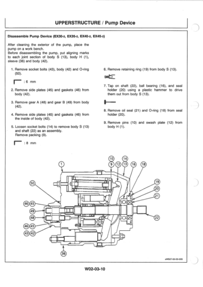Hitachi EX30 2 Excavator Service Manual - Image 9