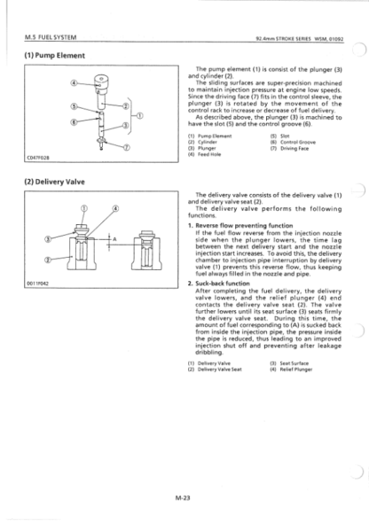 Hitachi EX30 2 Excavator Service Manual - Image 8