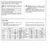 Hitachi EX30 2 Excavator Service Manual - Image 4