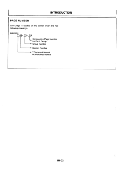Hitachi EX8 EX30 Excavators Technical Manual - Image 4