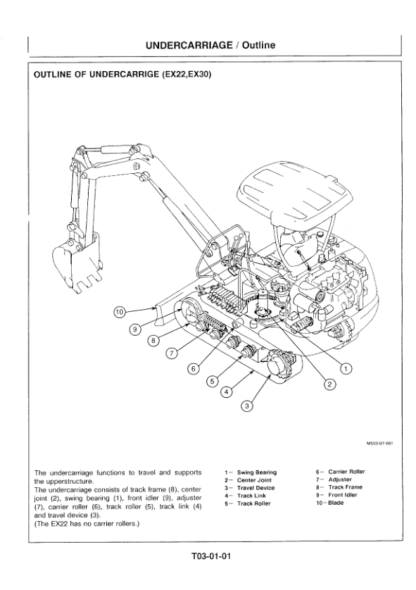 Hitachi EX8 EX30 Excavators Technical Manual - Image 5
