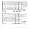 Hitachi EX8 EX30 Excavators Technical Manual - Image 9