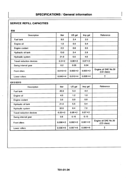 Hitachi EX8 EX30 Excavators Technical Manual - Image 9