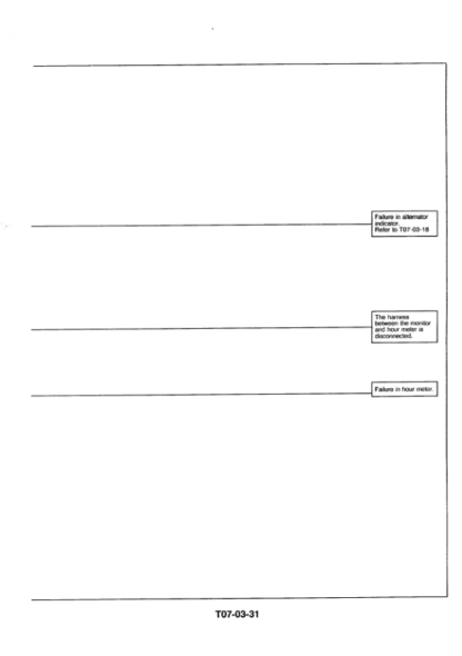 Hitachi EX8 EX30 Excavators Technical Manual - Image 8